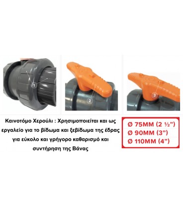 ΒΑΝΑ ΣΦΑΙΡΙΚΗ PVC ΒΙΔΩΤΗ ΜΕ 2 ΡΑΚΟΡ